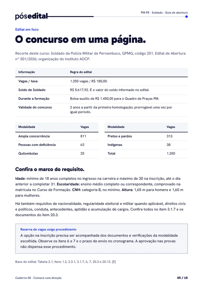 Página 5 do Caderno 00: o concurso em uma página.