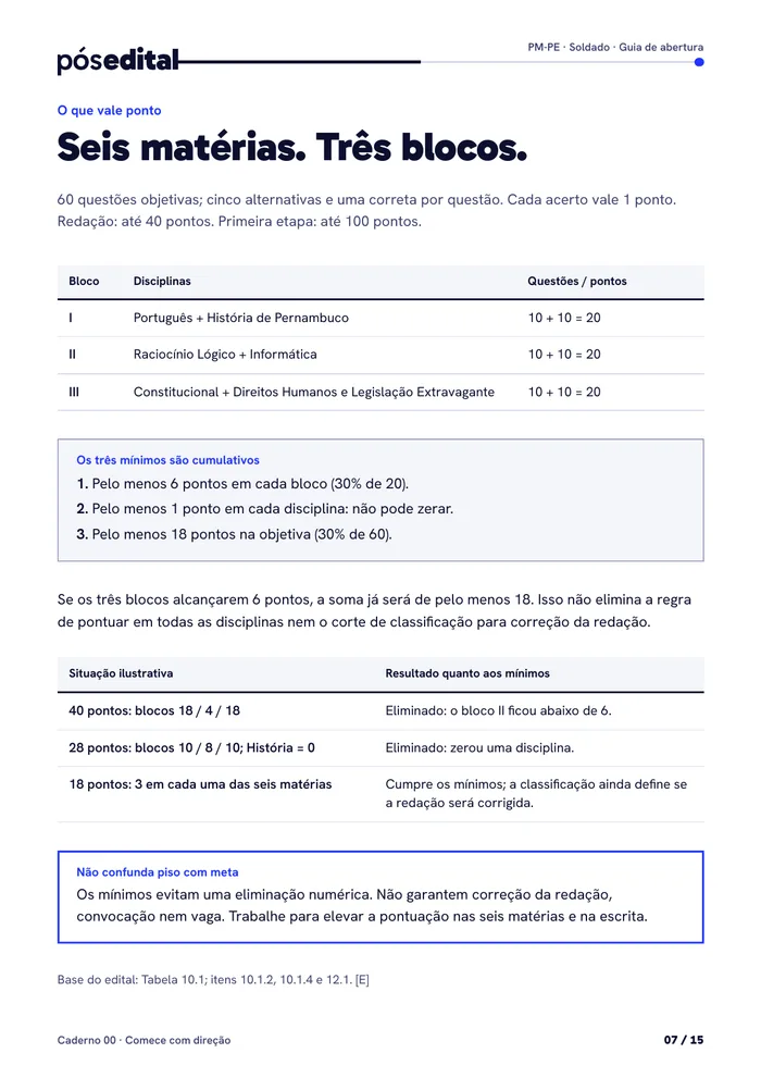 Página do material: Caderno 00 · seis matérias, três blocos.