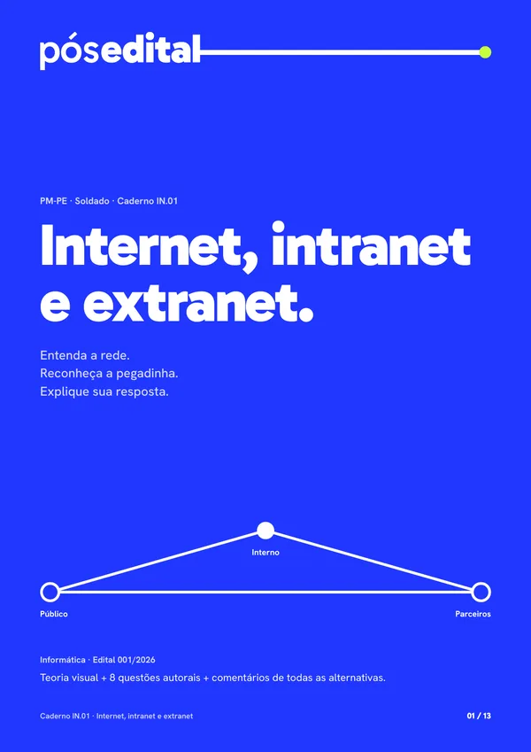 Capa do Caderno IN.01: Internet, intranet e extranet.