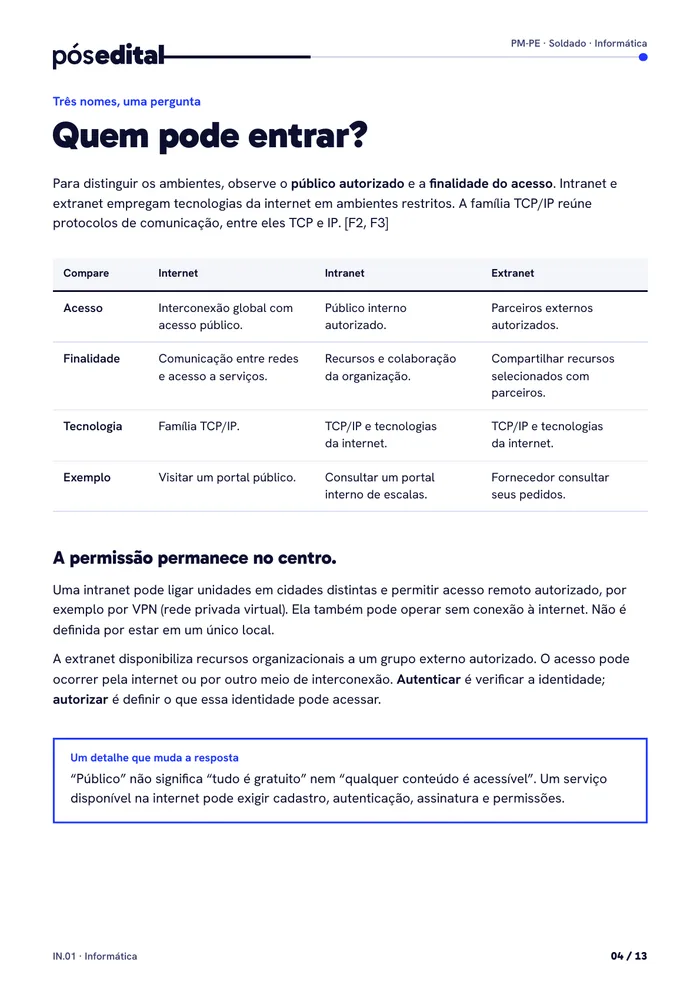 Página do material: IN.01 · quem pode entrar?.